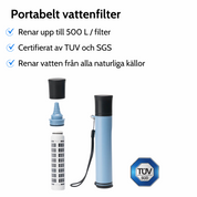 En hand håller ett multiverktyg med en utfälld kniv, mot en solig gräsmatta.