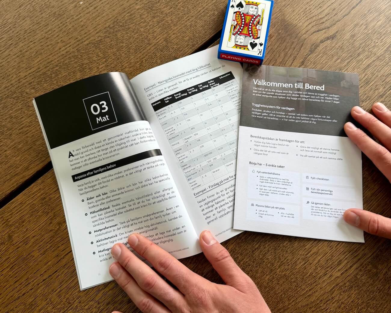 Hemberedskap - din checklista