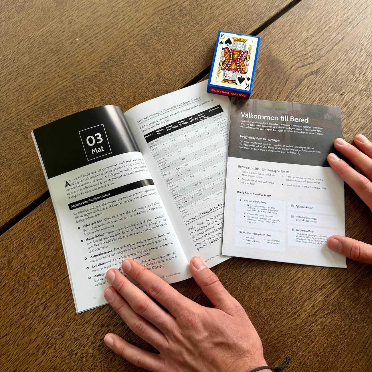 Hemberedskap - din checklista