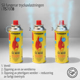 Gasbehållare 5-pack