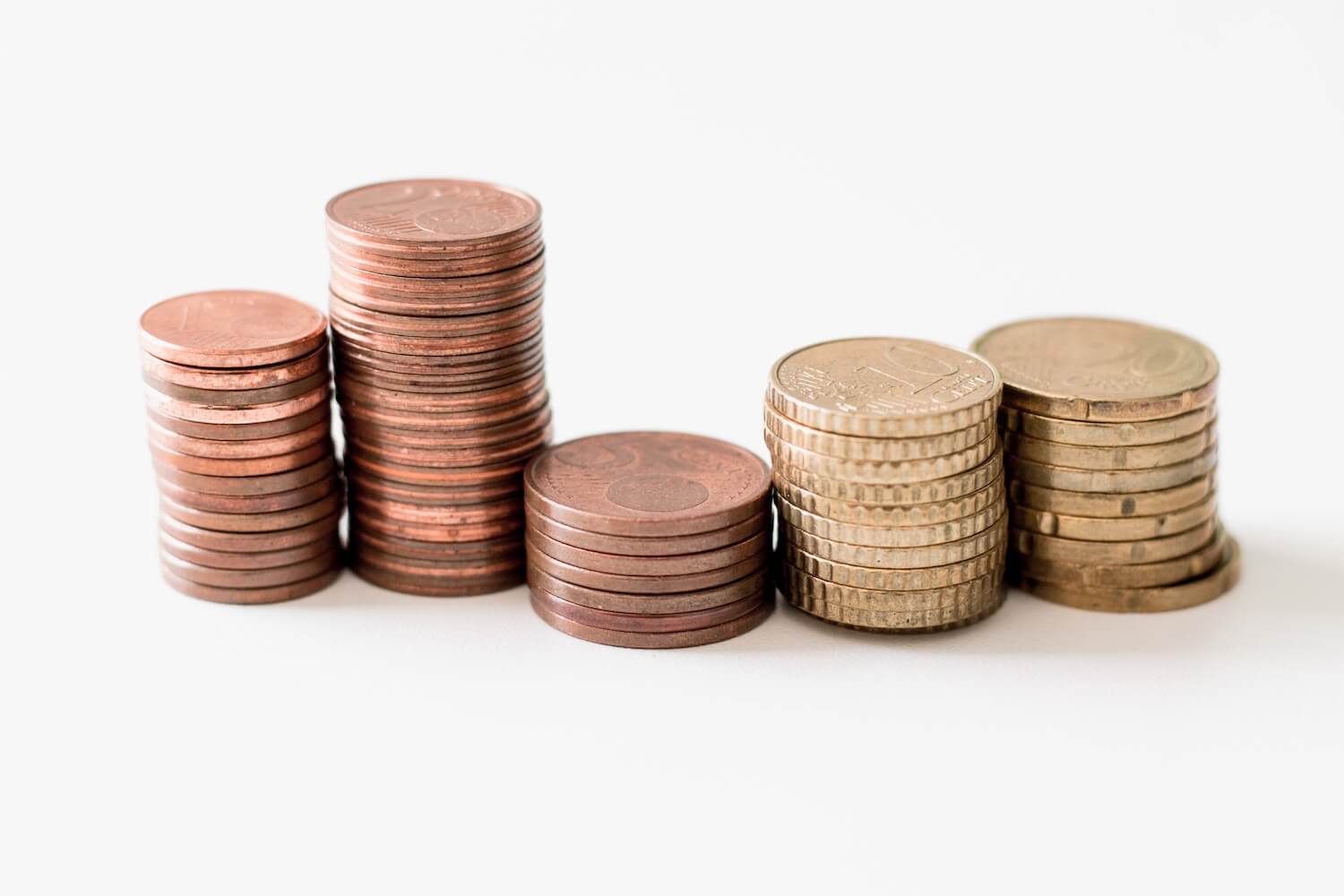 Finansiel plan